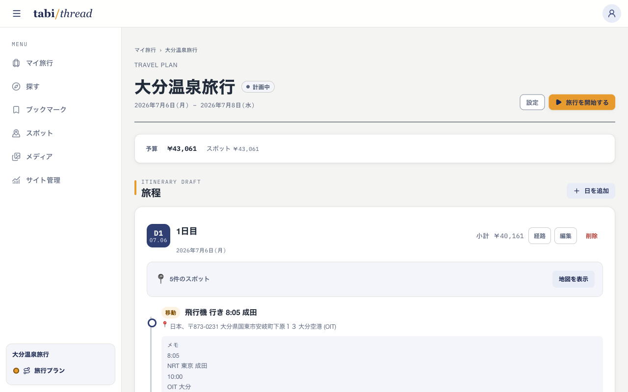 「大分温泉旅行」の計画画面。ヘッダーに「旅行を開始する」ボタン、予算43,061円、1日目の5スポットが表示されている